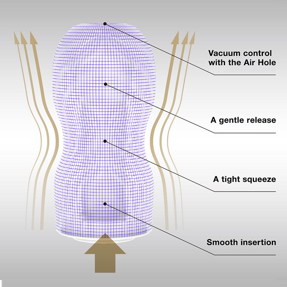 Premium Original Vacuum Cup Sex Toy for Men
