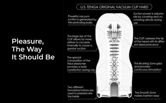 Tenga U.s. Original Vacuum Cup Strong
