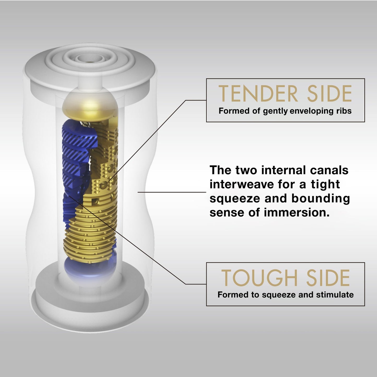 Premium Dual Sensation Cup Sex Toy for Men