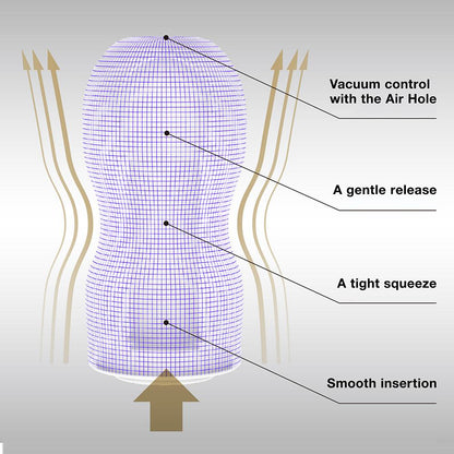 Premium Original Vacuum Cup Sex Toy for Men